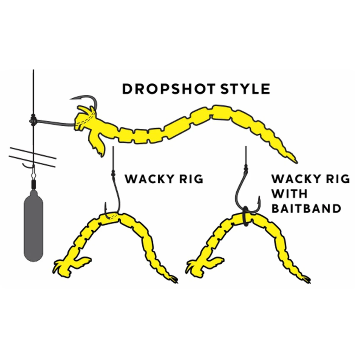 Westin BloodTeez Worm 5,5 Cm - Afbeelding 2